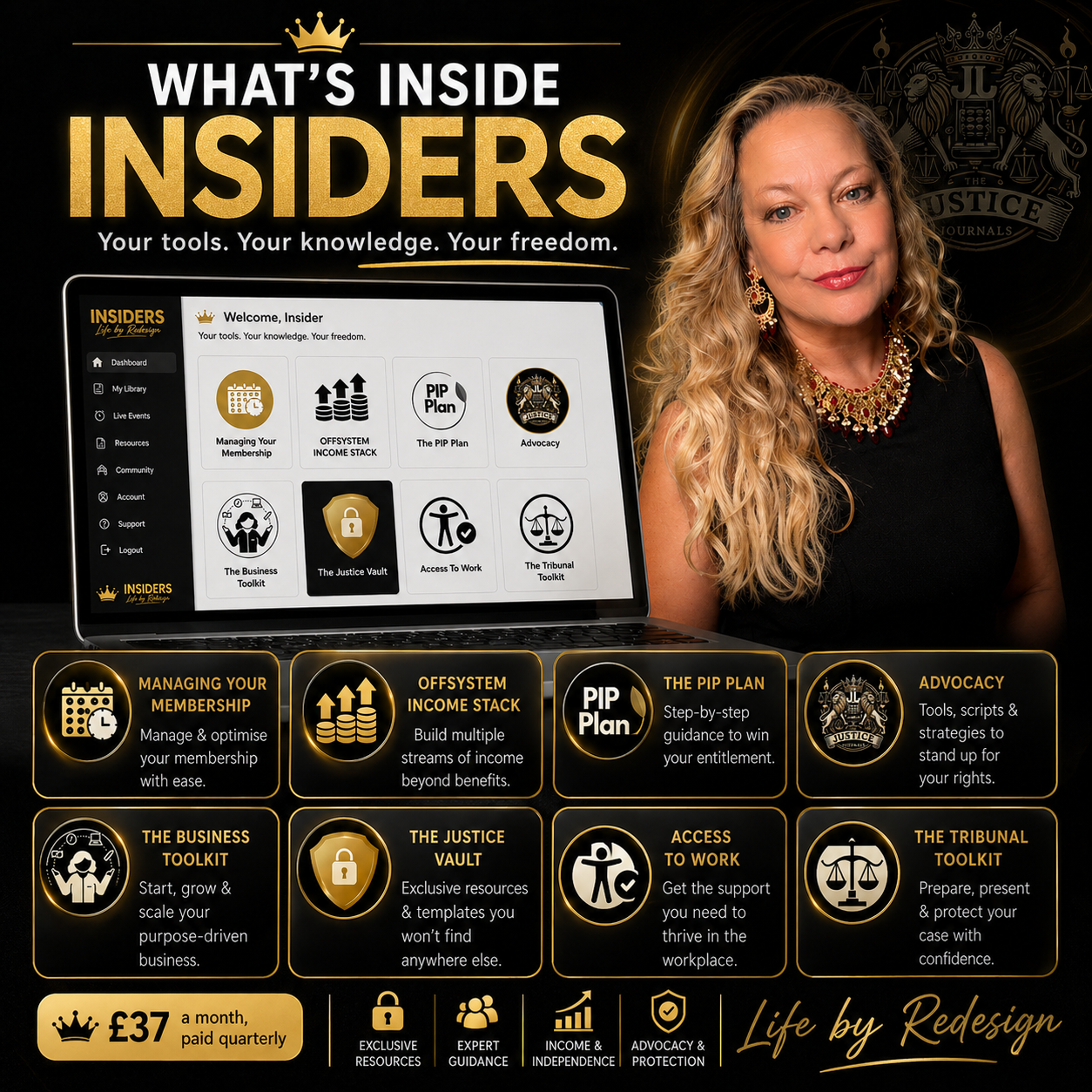 INSIDERS MEMBERSHIP