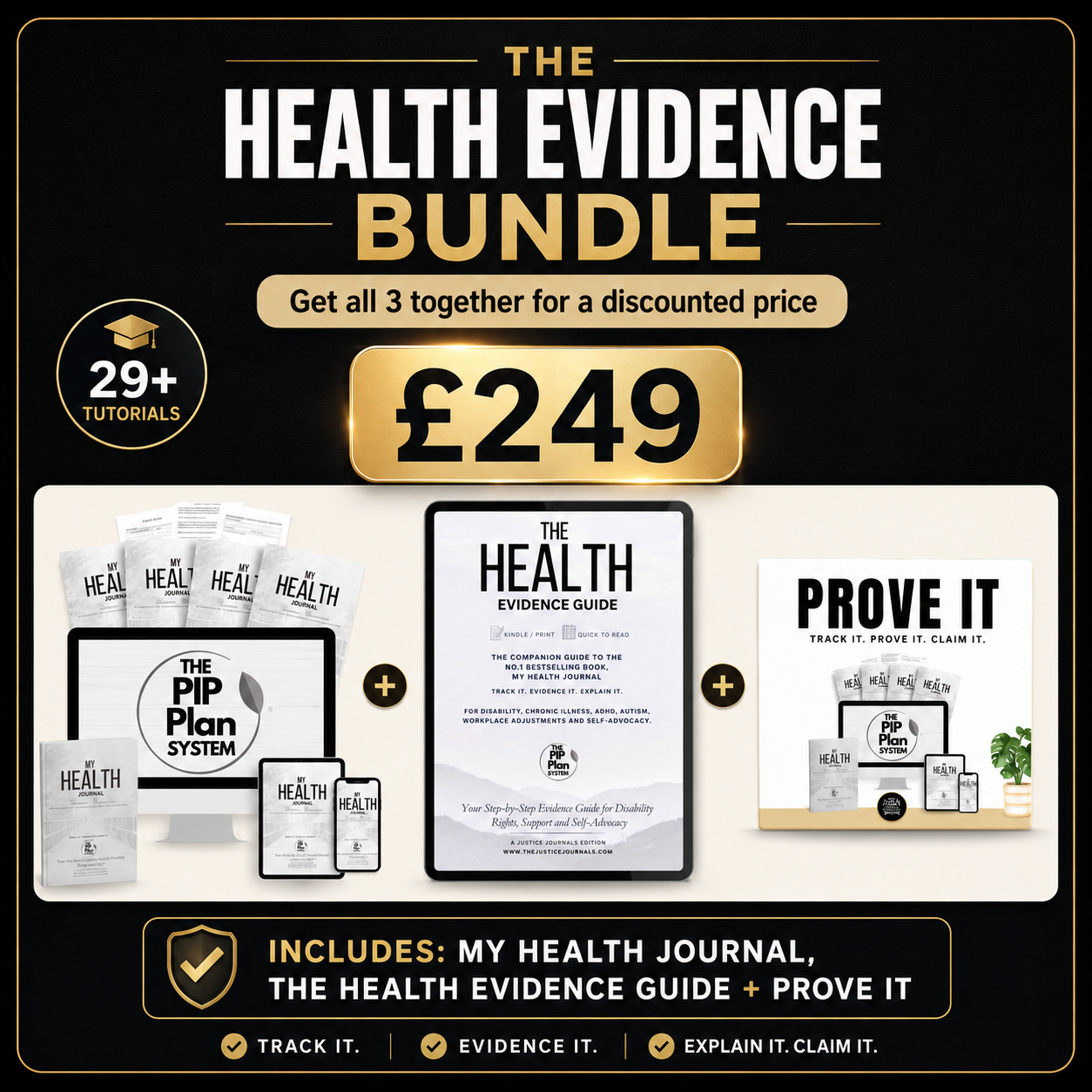 Health Evidence Application Bundle